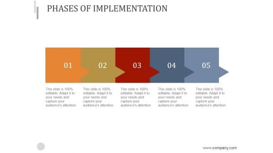 Phases Of Implementation Ppt PowerPoint Presentation Themes