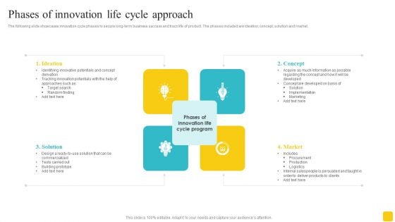 Phases Of Innovation Life Cycle Approach Structure PDF