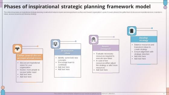 Phases Of Inspirational Strategic Planning Framework Model Background PDF