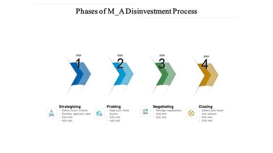 Phases Of M A Disinvestment Process Ppt PowerPoint Presentation Infographic Template PDF