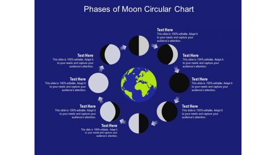 Phases Of Moon Circular Chart Ppt PowerPoint Presentation Gallery Slideshow PDF