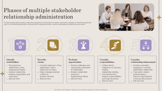 Phases Of Multiple Stakeholder Relationship Administration Professional PDF