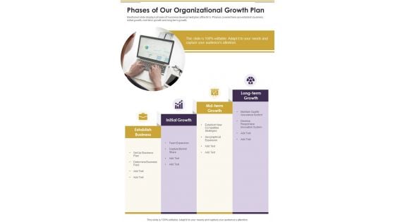 Phases Of Our Organizational Growth Plan One Pager Documents