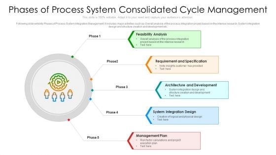Phases Of Process System Consolidated Cycle Management Ppt PowerPoint Presentation File Graphics Example PDF Phases Of Process System Consolidated Cycle Management Ppt PowerPoint Presentation File Graphics Example PDF
