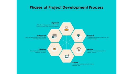 Phases Of Project Development Process Ppt PowerPoint Presentation File Design Templates PDF