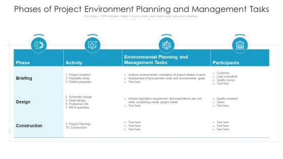 Phases Of Project Environment Planning And Management Tasks Ppt Pictures Visuals PDF