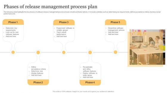 Phases Of Release Management Process Plan Ppt Sample PDF