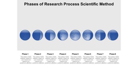 Phases Of Research Process Scientific Method Ppt PowerPoint Presentation Ideas Samples