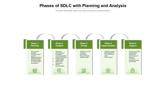 Phases Of SDLC With Planning And Analysis Ppt PowerPoint Presentation Gallery Slide Portrait PDF Phases Of SDLC With Planning And Analysis Ppt PowerPoint Presentation Gallery Slide Portrait PDF
