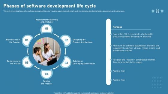 Phases Of Software Development Life Cycle Designs PDF