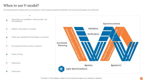 Phases Of Software Development Procedure Ppt PowerPoint Presentation Complete Deck With Slides Slide49