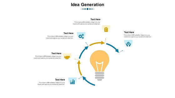 Phases Of Strategic Leadership Maturity Model Idea Generation Formats PDF