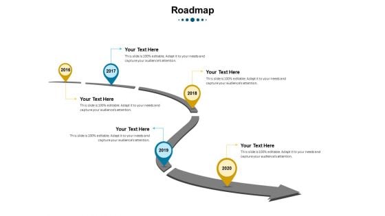 Phases Of Strategic Leadership Maturity Model Roadmap Elements PDF