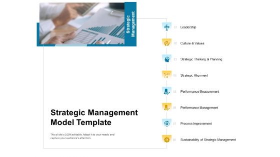 Phases Of Strategic Leadership Maturity Model Strategic Management Model Template Clipart PDF