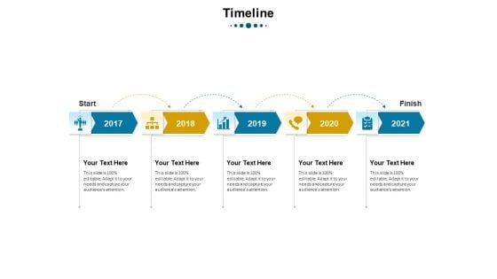 Phases Of Strategic Leadership Maturity Model Timeline Rules PDF Phases Of Strategic Leadership Maturity Model Timeline Rules PDF