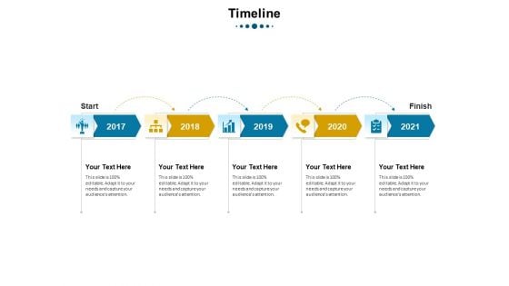 Phases Of Strategic Leadership Maturity Model Timeline Rules PDF