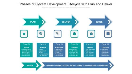 Phases Of System Development Lifecycle With Plan And Deliver Ppt PowerPoint Presentation File Inspiration PDF Phases Of System Development Lifecycle With Plan And Deliver Ppt PowerPoint Presentation File Inspiration PDF