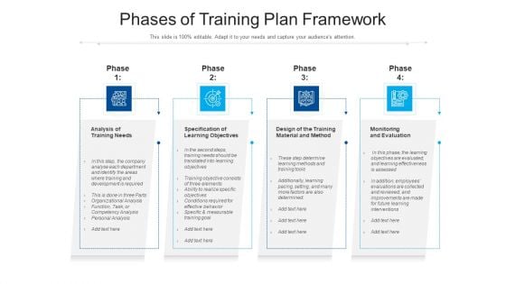 Phases Of Training Plan Framework Ppt Gallery Guide PDF