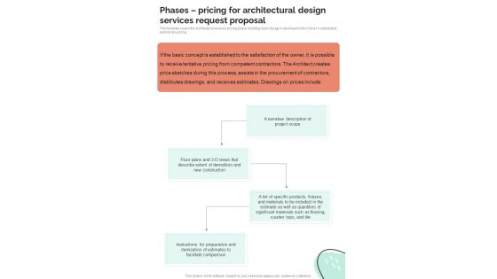 Phases Pricing For Architectural Design Services Request Proposal One Pager Sample Example Document