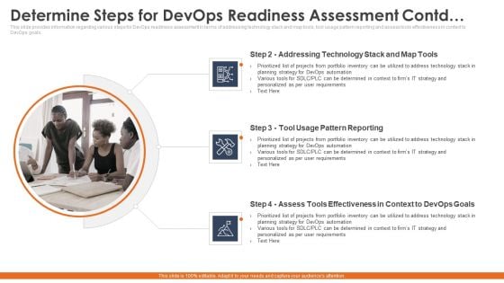 Phases To Select Correct Devops Automation Tools Information Technology Ppt PowerPoint Presentation Complete Deck With Slides