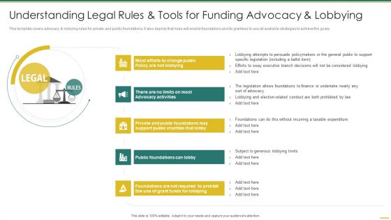 Philanthropy Defense Playbook Understanding Legal Rules And Tools For Funding Mockup PDF