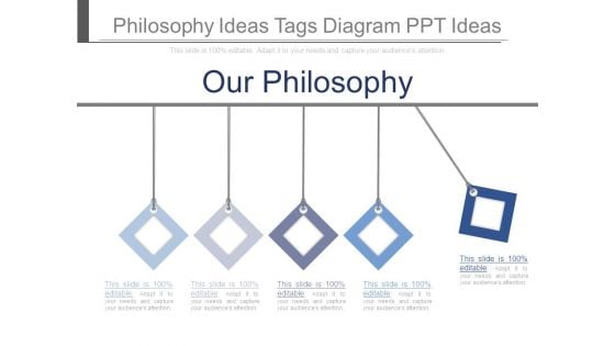 Philosophy Ideas Tags Diagram Ppt Ideas