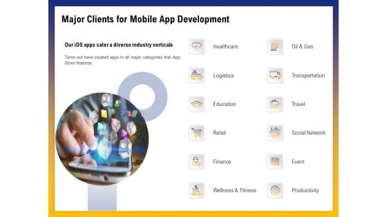 Phone Application Buildout Major Clients For Mobile App Development Ppt PowerPoint Presentation Summary Background Designs PDF