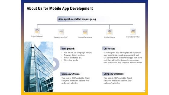 Phone Application Buildout Proposal Ppt PowerPoint Presentation Complete Deck With Slides
