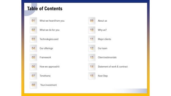 Phone Application Buildout Table Of Contents Ppt PowerPoint Presentation Professional Background Image PDF Phone Application Buildout Table Of Contents Ppt PowerPoint Presentation Professional Background Image PDF