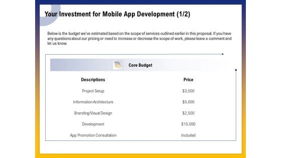 Phone Application Buildout Your Investment For Mobile App Development Price Ppt PowerPoint Presentation Pictures Graphics PDF