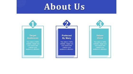 Phone Tutoring Initiative About Us Ppt Pictures Introduction PDF Phone Tutoring Initiative About Us Ppt Pictures Introduction PDF