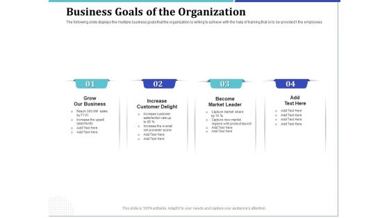 Phone Tutoring Initiative Business Goals Of The Organization Ppt Infographic Template Background Designs PDF