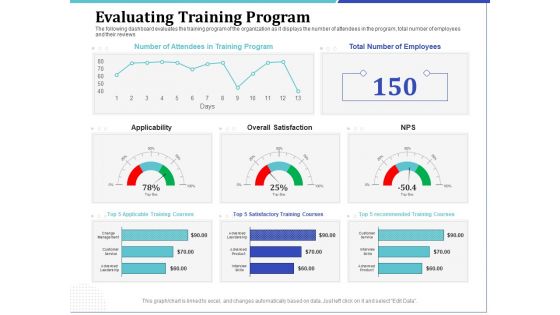 Phone Tutoring Initiative Evaluating Training Program Ppt Infographic Template Elements PDF Phone Tutoring Initiative Evaluating Training Program Ppt Infographic Template Elements PDF