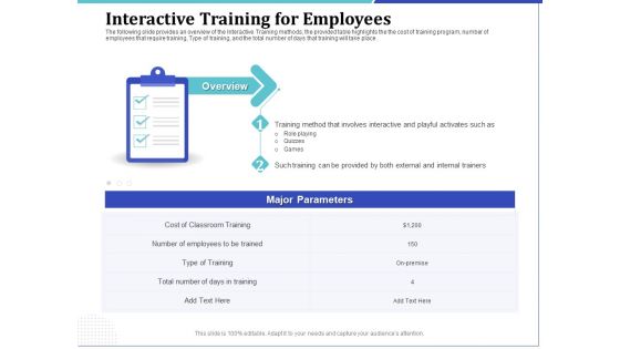 Phone Tutoring Initiative Interactive Training For Employees Ppt Portfolio Aids PDF