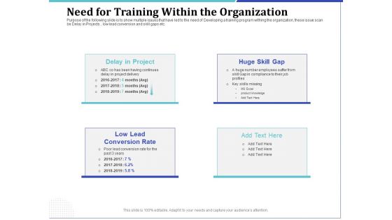 Phone Tutoring Initiative Need For Training Within The Organization Ppt File Professional PDF Phone Tutoring Initiative Need For Training Within The Organization Ppt File Professional PDF