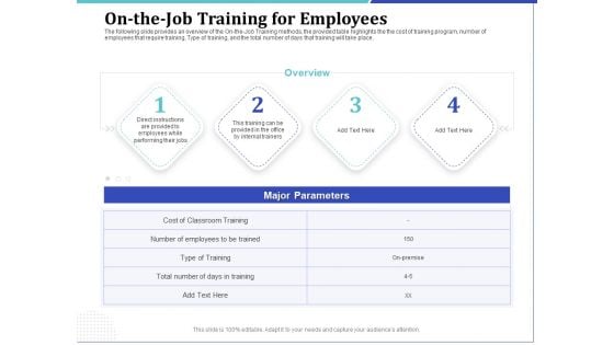 Phone Tutoring Initiative On The Job Training For Employees Ppt Visual Aids Example File PDF Phone Tutoring Initiative On The Job Training For Employees Ppt Visual Aids Example File PDF