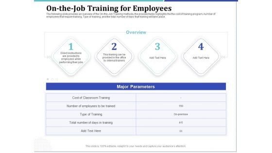 Phone Tutoring Initiative On The Job Training For Employees Ppt Visual Aids Example File PDF