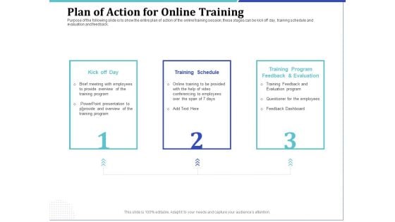 Phone Tutoring Initiative Plan Of Action For Online Training Ppt Graphics PDF Phone Tutoring Initiative Plan Of Action For Online Training Ppt Graphics PDF