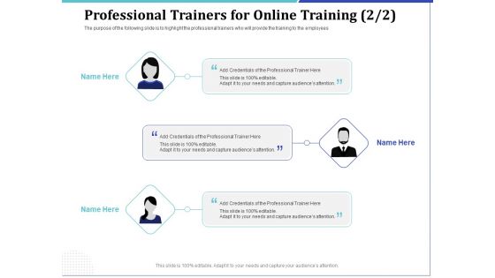 Phone Tutoring Initiative Professional Trainers For Online Training Ppt Infographics Guidelines PDF