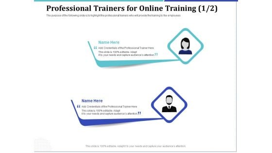 Phone Tutoring Initiative Professional Trainers For Online Training Professional Ppt Styles Example File PDF