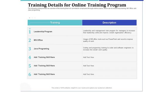 Phone Tutoring Initiative Training Details For Online Training Program Ppt Styles Design Inspiration PDF