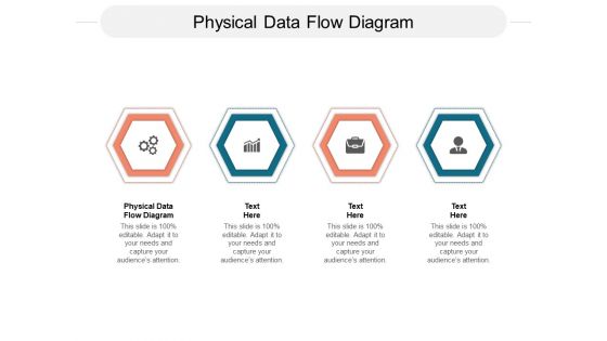 Physical Data Flow Diagram Ppt PowerPoint Presentation Slides Show Cpb