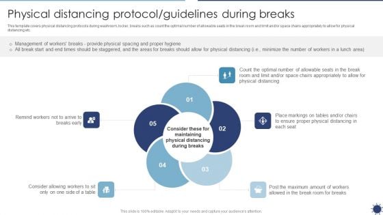 Physical Distancing Protocol Guidelines During Breaks Organization Transformation Instructions Formats PDF