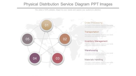 Physical Distribution Service Diagram Ppt Images