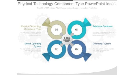 Physical Technology Component Type Powerpoint Ideas