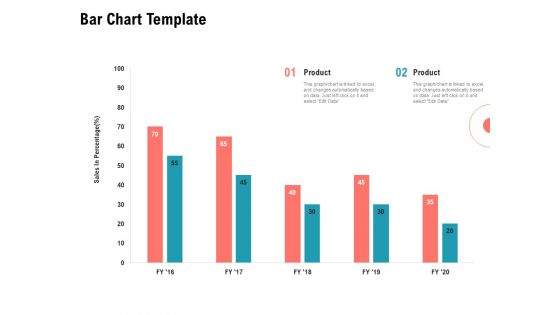 Physical Trainer Bar Chart Template Ppt Portfolio Deck PDF