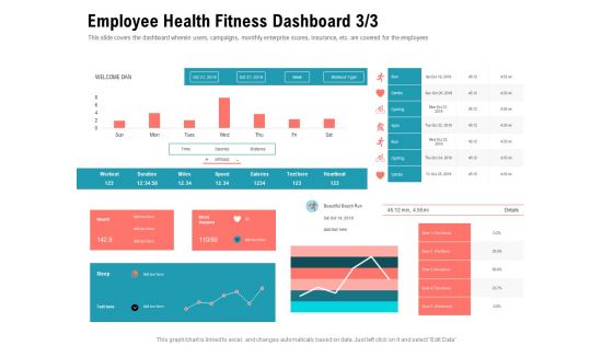 Physical Trainer Employee Health Fitness Dashboard Demonstration PDF