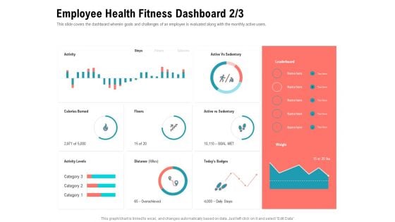 Physical Trainer Employee Health Fitness Dashboard Miles Icons PDF