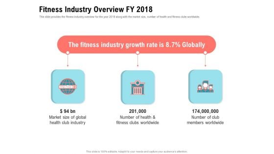 Physical Trainer Fitness Industry Overview FY 2018 Designs PDF
