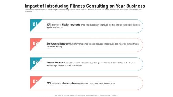 Physical Trainer Impact Of Introducing Fitness Consulting On Your Business Clipart PDF